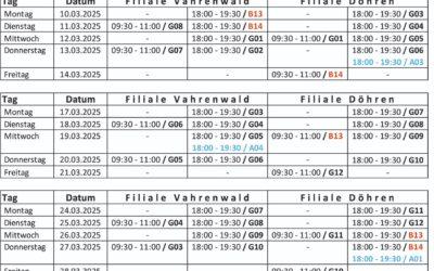 Theoriekalender März 2025